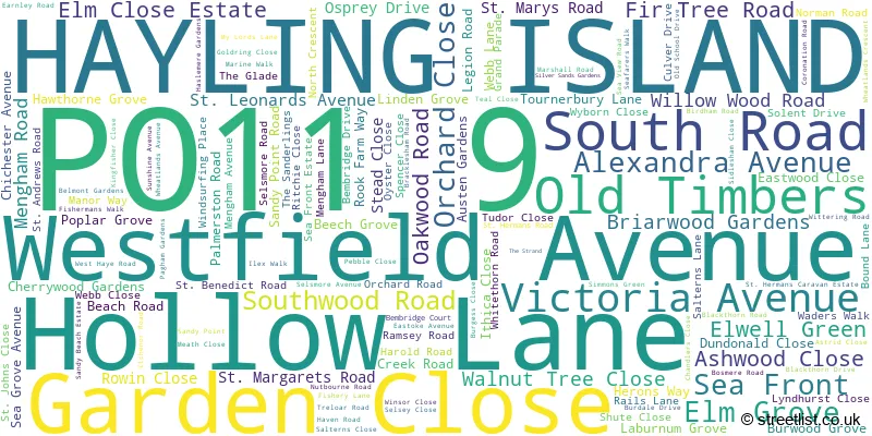 A word cloud for the PO11 9 postcode